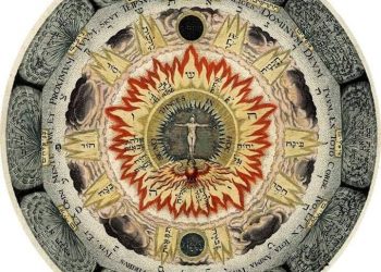 ESOTERISISME 3: ENAM CIRI DARI SEBUAH CARA