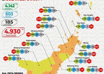 Peta sebaran Covid-19 di Sulut menunjukkan Kepulauan Sangihe Zona Orange