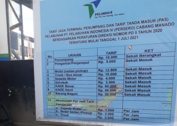 Tarif Masuk Pelabuhan Manado Dikeluhkan, GM PT Pelindo IV Manado ‘Cuci Tangan’
