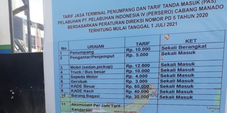 Tarif Masuk Pelabuhan Manado Dikeluhkan, GM PT Pelindo IV Manado ‘Cuci Tangan’