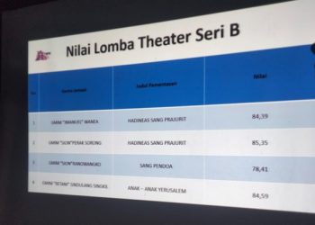 Perolehan poin di sesi I lomba teater seri B FSPG 2022. (foto: Barta1)