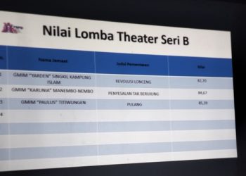 Hasil penilaian juri pada sesi II lomba teater seri B. (foto: Barta1)