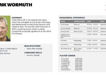 Frank Wormuth Jadi Konsultan Pelatih Timnas Indonesia U-17