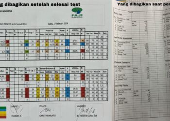 Hasil seleksi Bulan Februari 2024. (Foto: istimewa)