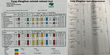 Hasil seleksi Bulan Februari 2024. (Foto: istimewa)