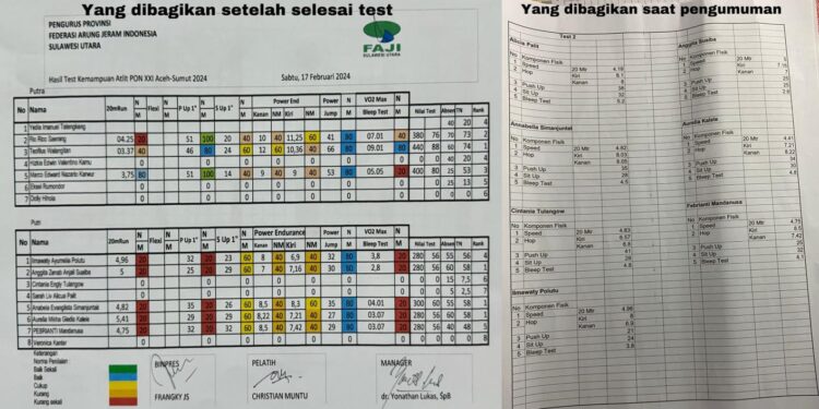 Hasil seleksi Bulan Februari 2024. (Foto: istimewa)