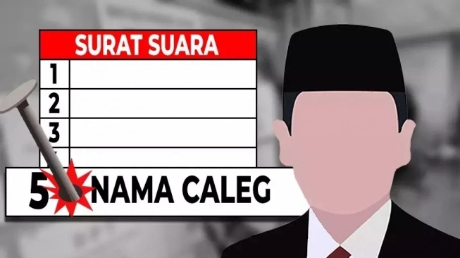 20 Ribu Caleg Terpilih, 13 Ribu Serahkan LHKPN, yang Belum Terancam Tak Dilantik