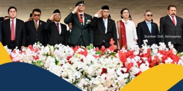 Menteri AHY Hadiri Upacara Peringatan HUT TNI Ke-79 di Monas. (foto: istimewa)