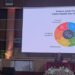 Polimdo Fokus Tingkatkan Kualitas Riset: Seminar P3M Bahas Penulisan Proposal hingga Integritas Ilmiah
