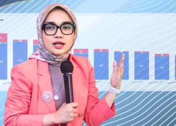 Dedi Mulyadi Gubernur Paling Menyedot Publik, Rapor Setahun 4,2 Miliar Engagement