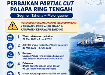 Foto: Pemberitahuan perbaikan palapa ring. (Dok. Istimewa)