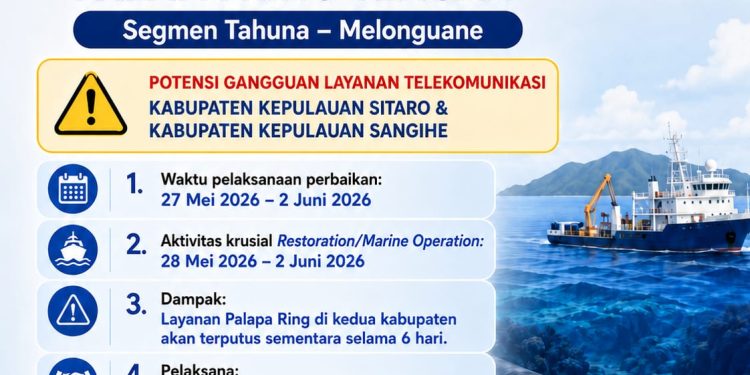 Foto: Pemberitahuan perbaikan palapa ring. (Dok. Istimewa)