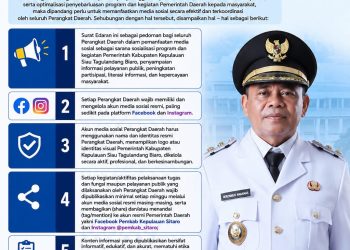Perkuat Keterbukaan Informasi, Pemkab Sitaro Dorong OPD Optimalkan Media Sosial