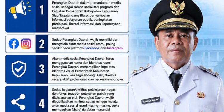 Perkuat Keterbukaan Informasi, Pemkab Sitaro Dorong OPD Optimalkan Media Sosial