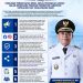 Perkuat Keterbukaan Informasi, Pemkab Sitaro Dorong OPD Optimalkan Media Sosial