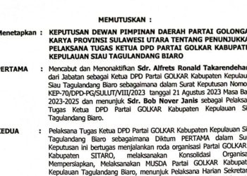 SK Plt Golkar Sitaro yang diterbitkan DPD I PG Sulut